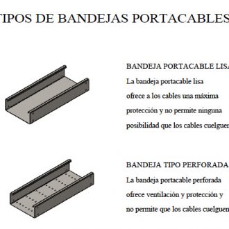 Bandejas Porta Cables sin Tapa